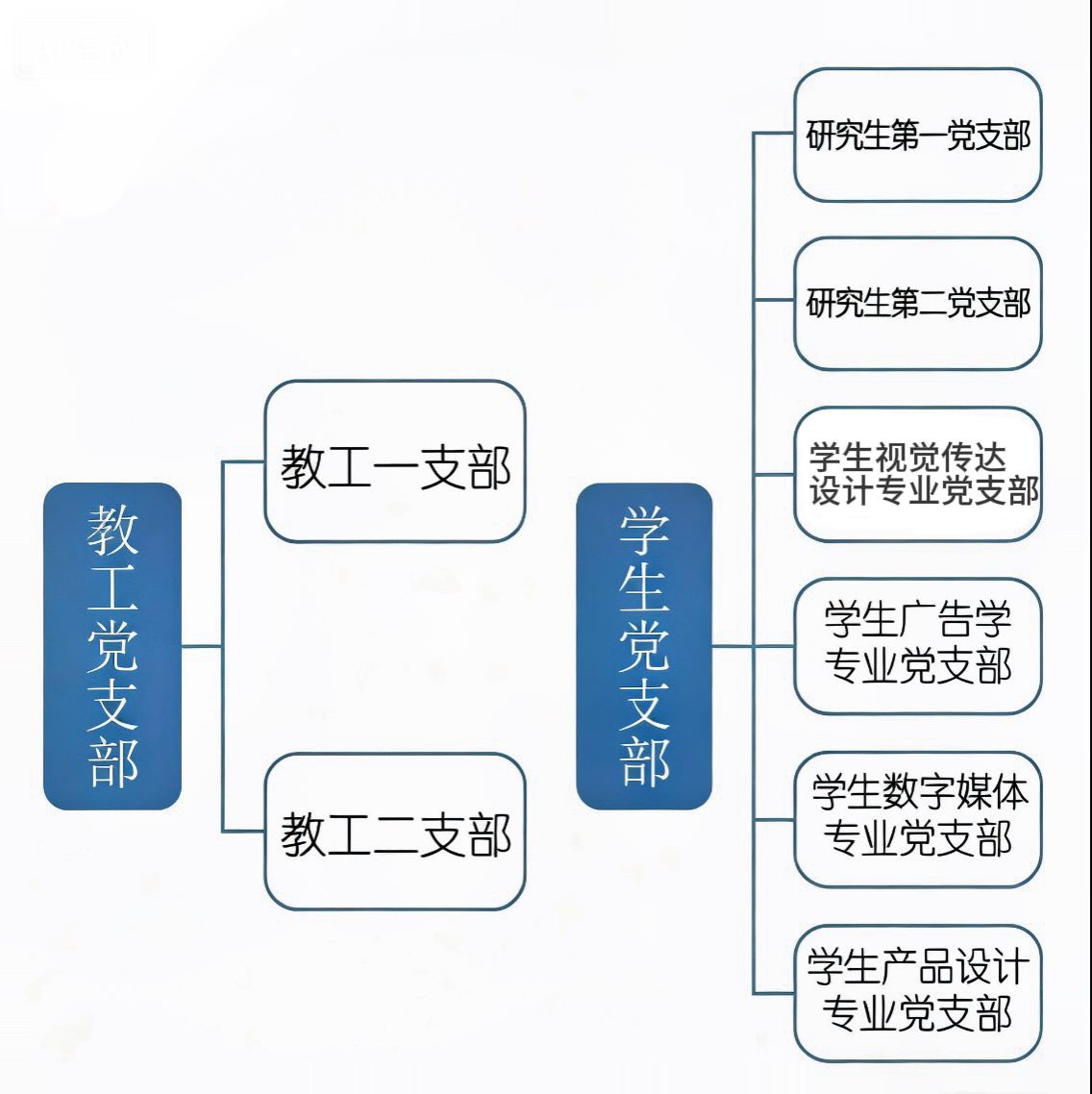 星空网手机版下载